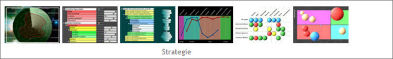 Ansichten im Bereich Strategie