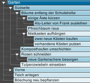 Baumstruktur der Gliederung mit meineZIELE