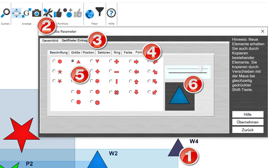 Skill-Diagramm, Auswahl der Elementform