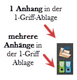 Icons 1-Griff Ablage