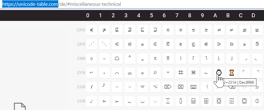 Unicode Schriftzeichen