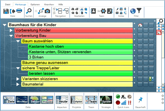 Aufgaben gliedern mit meineZIELE