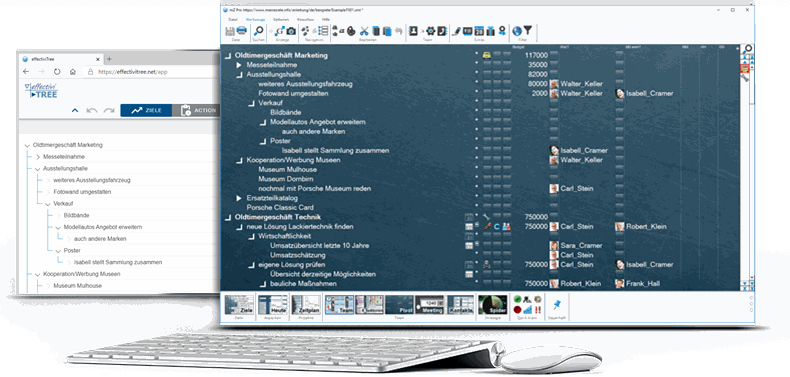 meineZIELE und effecitiviTREE verbinden Windows und Cloud